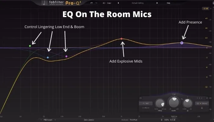 EQ The Room Mics 