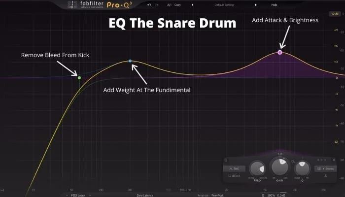 EQ The Snare Drum