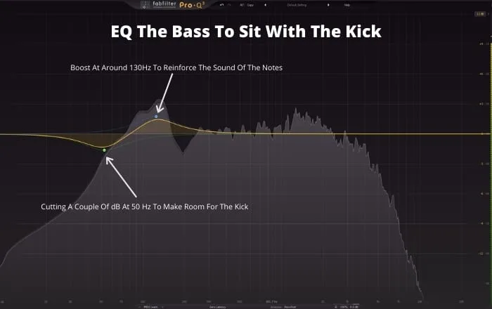 EQ The Bass To Sit With The Kick