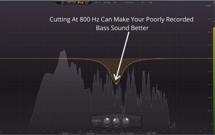 Cutting At 800 Hz Can Make Your Poorly Recorded Bass Sound Better