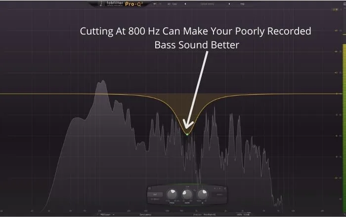 Cutting At 800 Hz Can Make Your Poorly Recorded Bass Sound Better