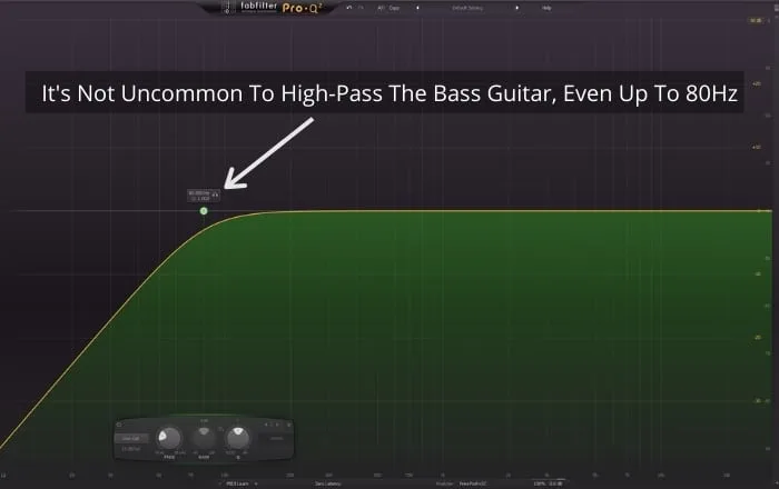 It's not uncommon to  high-pass bass guitar even up to 80Hz