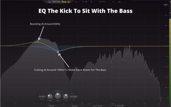 EQ The Kick To Sit With The Bass
