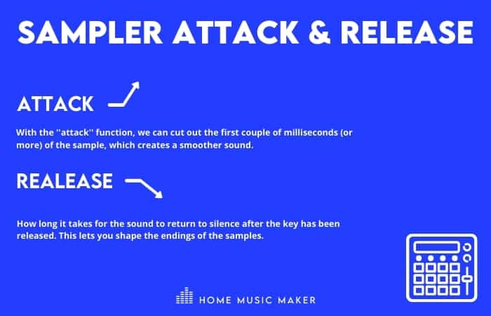 SAMPLER Attack and Release - Home Music Maker
