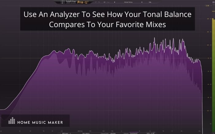 Use an analyzer to see how your tonal balance compares to your favorite mixes