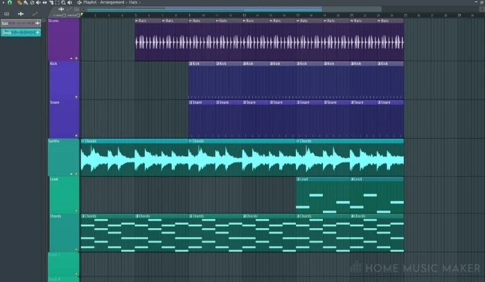 FL Studio Good Usability
