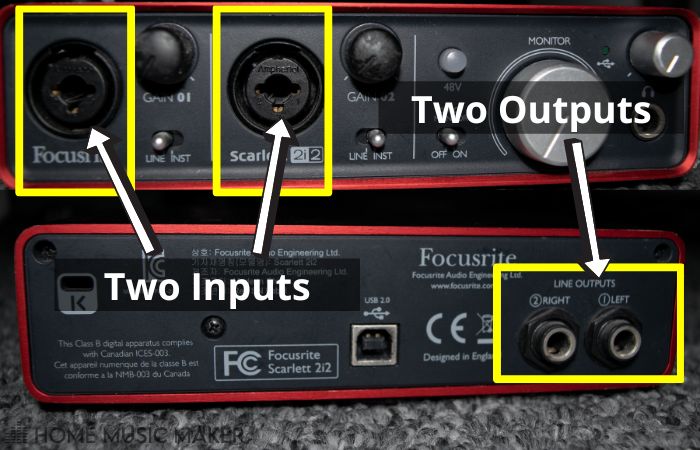 Focusrite 2i2 Inputs and Outputs