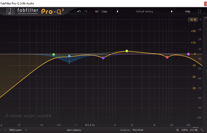 Pro Q3 By Fabfilter