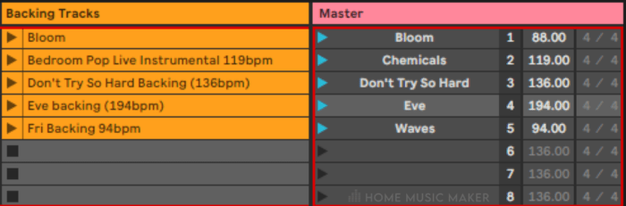 Example Of An Ableton Live Set For Backing Tracks